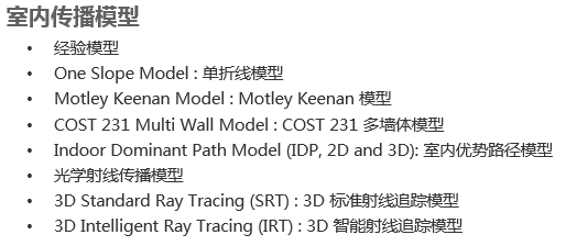 幻灯片图片