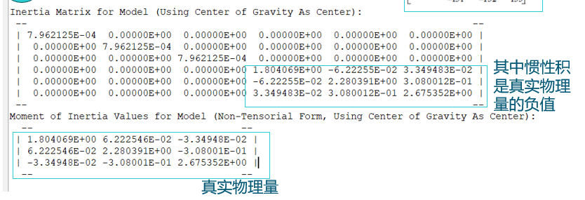 HyperMesh老界面post-summary的输出