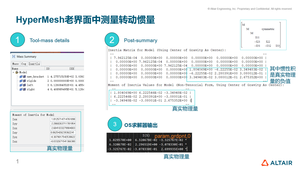 HyperMesh老界面测量转动惯量的三种方法